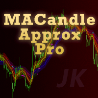 MACandleApproxPro