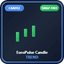 EuroPulse Candle Trend trading robot logo
