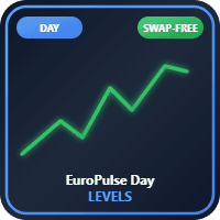 EuroPulse Day Levels