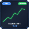 EuroPulse Fibo Trend