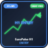 EuroPulse H1 Entry