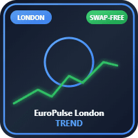 EuroPulse London Trend