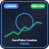EuroPulse London Trend