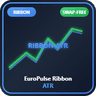 EuroPulse Ribbon ATR