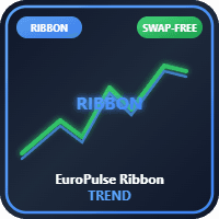 EuroPulse Ribbon Trend