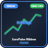 EuroPulse Ribbon Trend