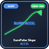 EuroPulse Slope Accel