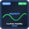 EuroPulse Volatility Trend