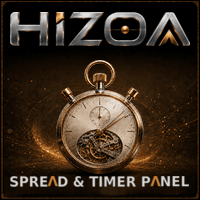 HIZOA Spread and Timer Panel