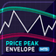 Price Peak Envelope trading robot logo