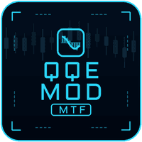 QQE Mod MTF