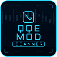 QQE Mod Scanner Aggressive Strategy Tester result, -21.6% simulated ROI