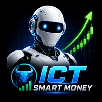 Algorithmic Ict Trader Aggressive Strategy Tester result, -21.52% simulated ROI