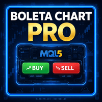BoletaChart Pro Trade Panel