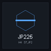 JP225 H4 Buy Daily Tracked