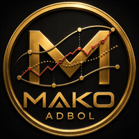 Mako ADBol Conservative Strategy Tester result, 14.88% simulated ROI