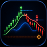 Market Structure Buy Sell Signals