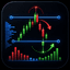 Swing Failure Pattern Volume Filter trading robot logo
