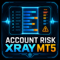 Account Risk XRay MT5