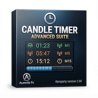Candle Timer Multi Fonctions