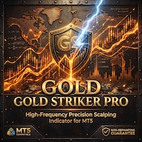 GoldStriker Pro Aggressive Strategy Tester result, -21.47% simulated ROI