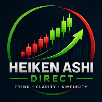 Heiken Ashi Direct MT4