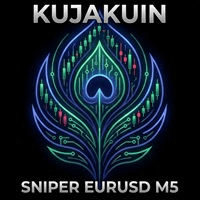 Kujakuin Fx Pro EurUsd M5 Trend Sniper