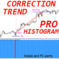 Trend Correction Pro Histogram mw