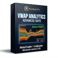 VWAP Analytics