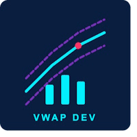 VWAP Deviation Indicator