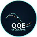 QQE Signal Indicator trading robot logo
