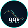 QQE Signal Indicator