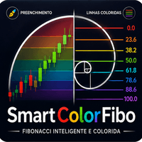 SmartColorFibo MT4