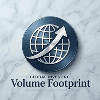 Volume Footprint Aggressive Strategy Tester result, -21.45% simulated ROI