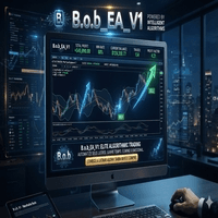 Bob EA Aggressive Strategy Tester result, -21.43% simulated ROI
