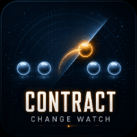Contract Change Watch Aggressive Strategy Tester result, -21.48% simulated ROI