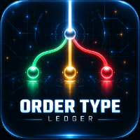 Order Type Ledger