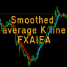 Smoothed average K line MT4