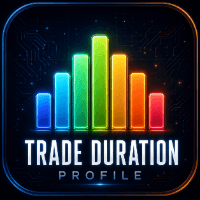 Trade Duration Profile