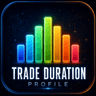Trade Duration Profile