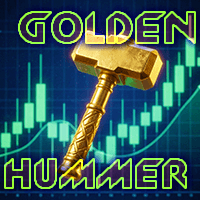Golden hummer Conservative Strategy Tester result, 14.79% simulated ROI