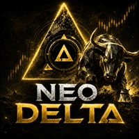 Neo Delta Aggressive Strategy Tester result, -22.38% simulated ROI