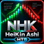 Nhk Heikin Ashi trading robot logo