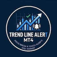 Trend Line Alert MT4 Aggressive Strategy Tester result, -21.41% simulated ROI