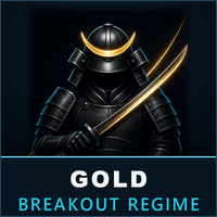 Gold Breakout Regime