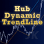 HubDynamicTrendLine trading robot logo