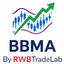 BBMA MT4 by RWBTradeLab trading robot logo