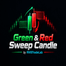 Green Red Sweep Candle MT4