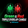 Green Red Triple Overlap Candle MT4 by RWBTradeLab
