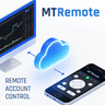 MT4 Remote